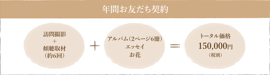 年間お友だち契約　150,000円（税抜）